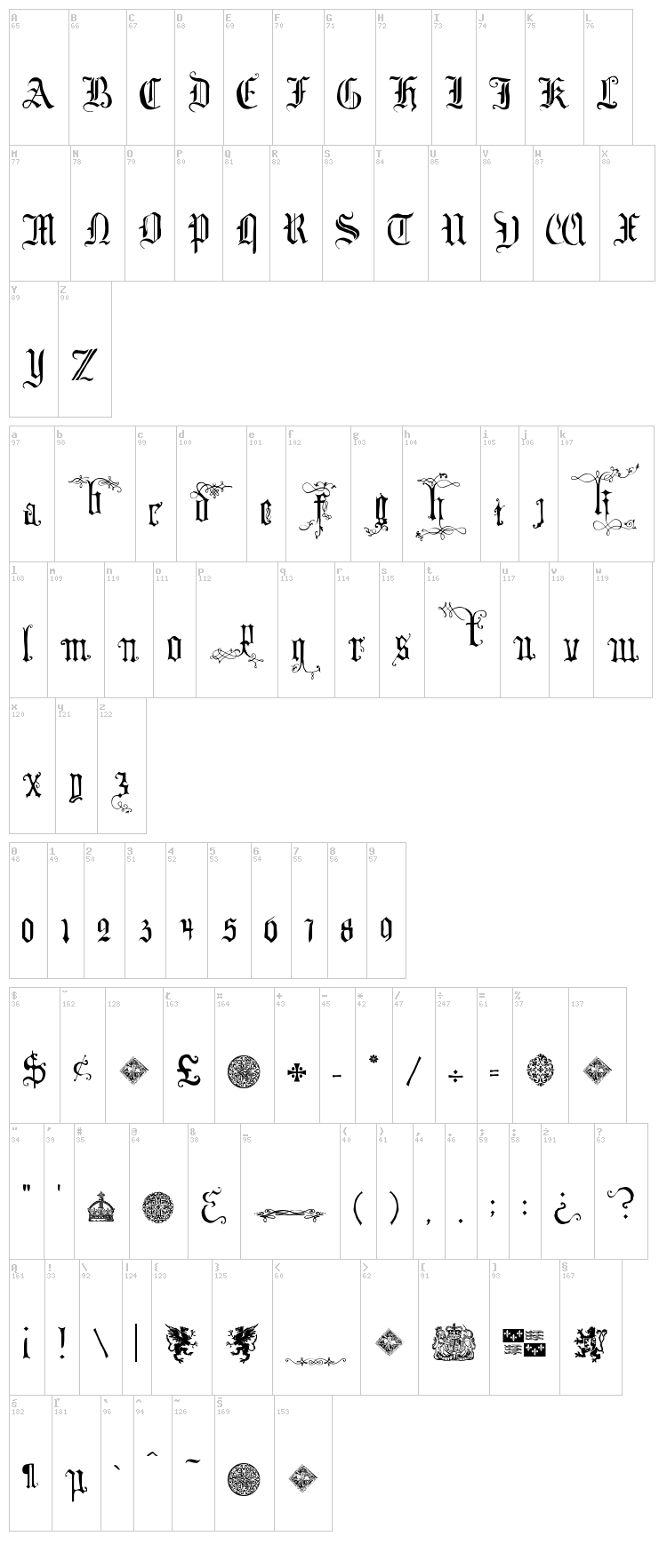Your Royal Majesty font map